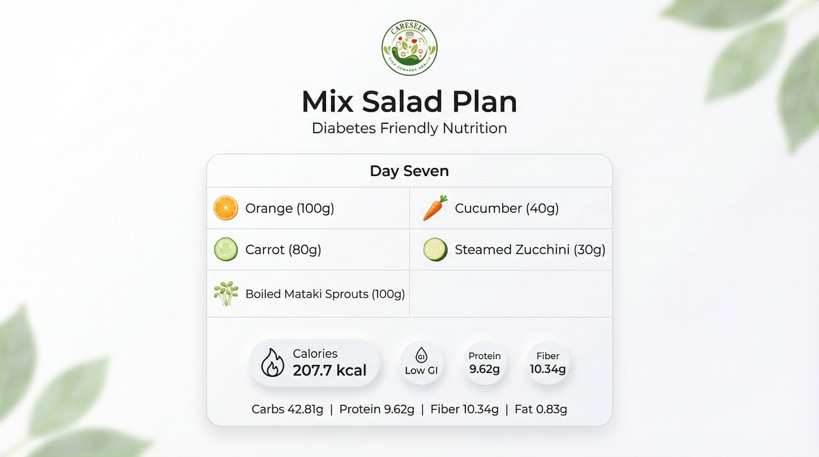 Diabetes Friendly Mix Box - Image 4