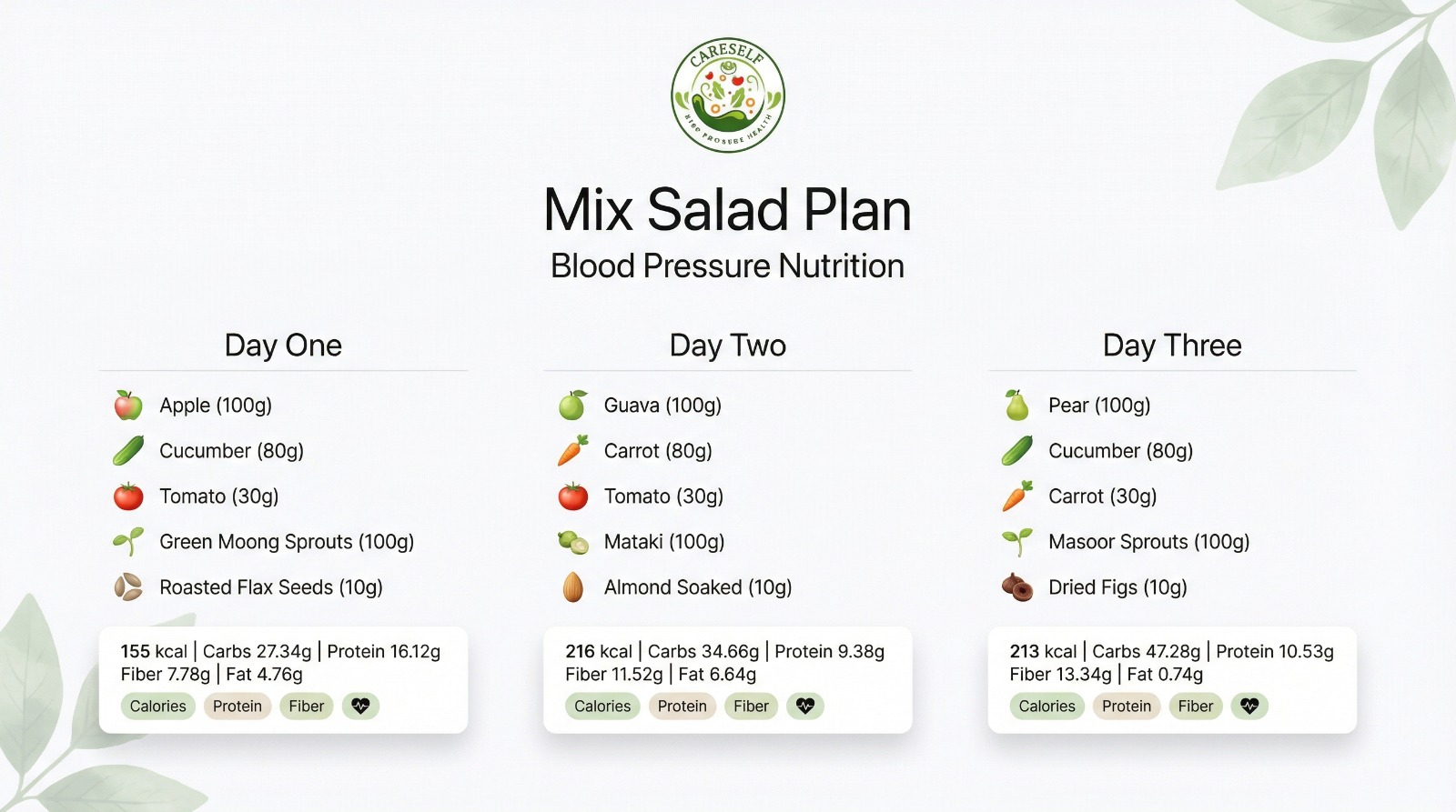 BP - Friendly Mix Salad Box - Image 2