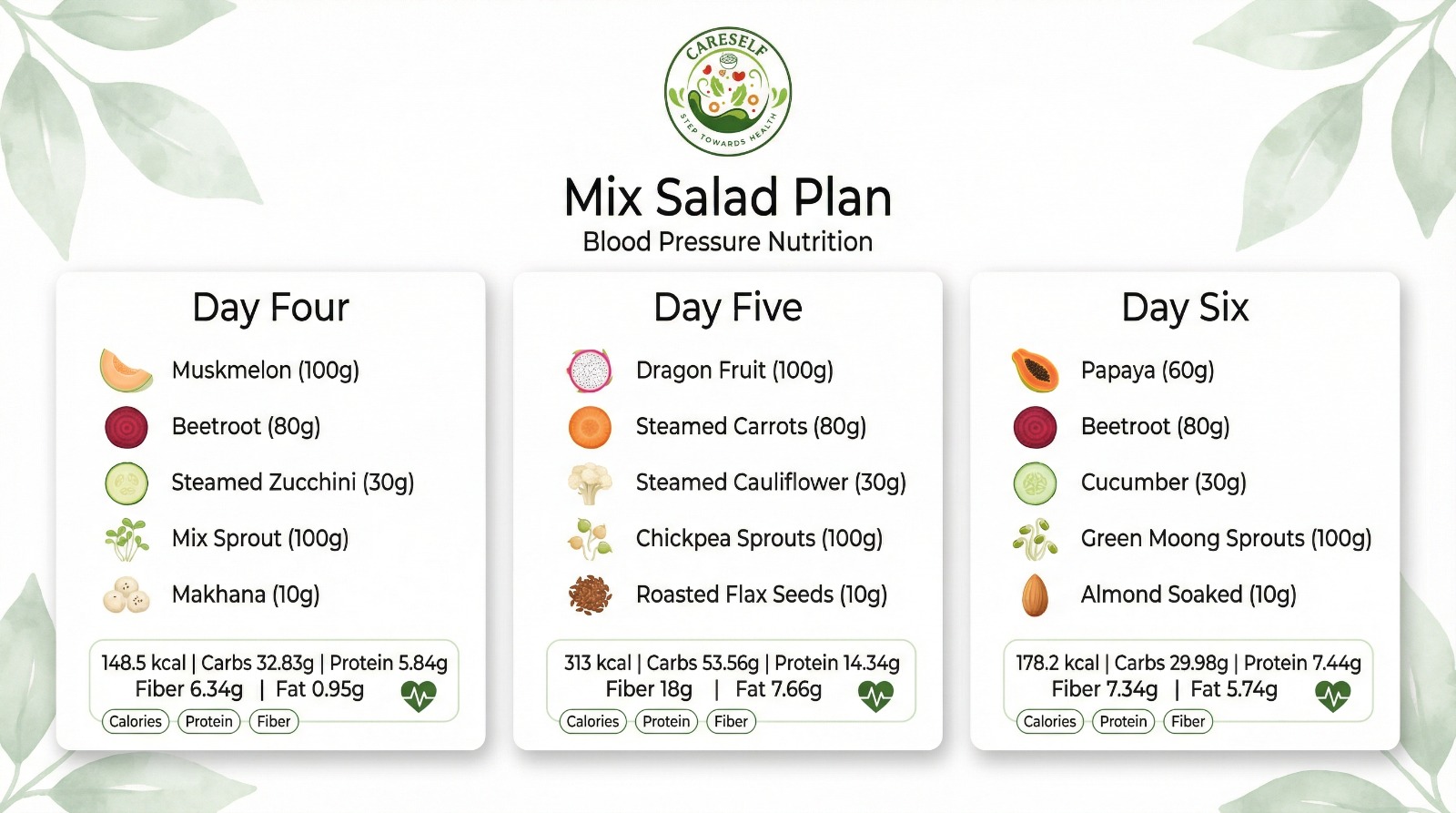 BP - Friendly Mix Salad Box - Image 3