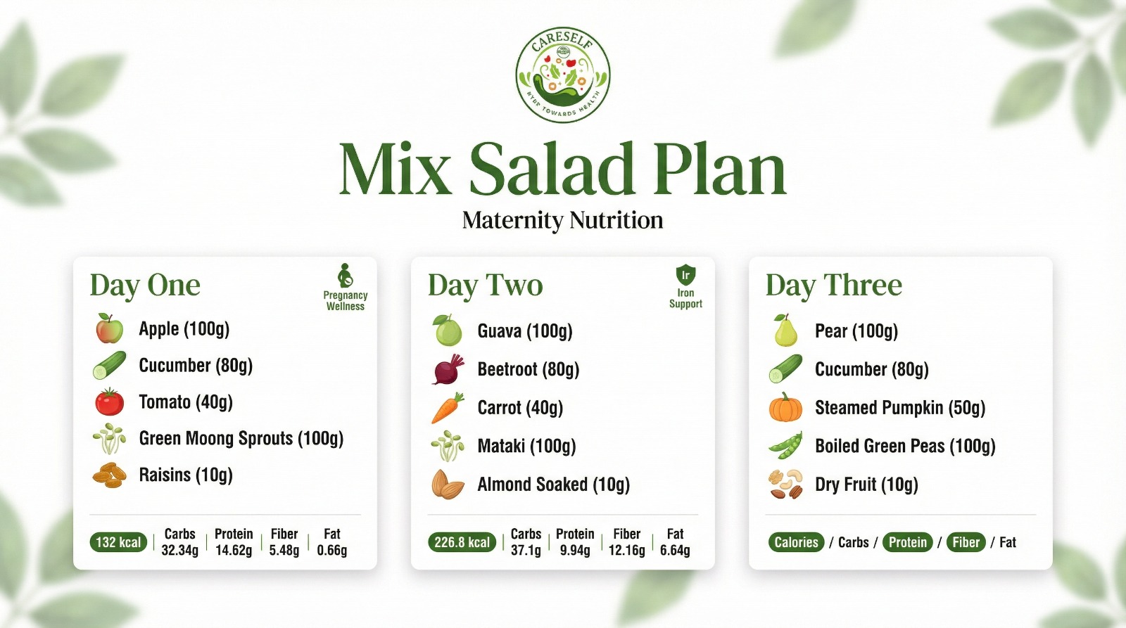 Maternity special mix box - Image 2