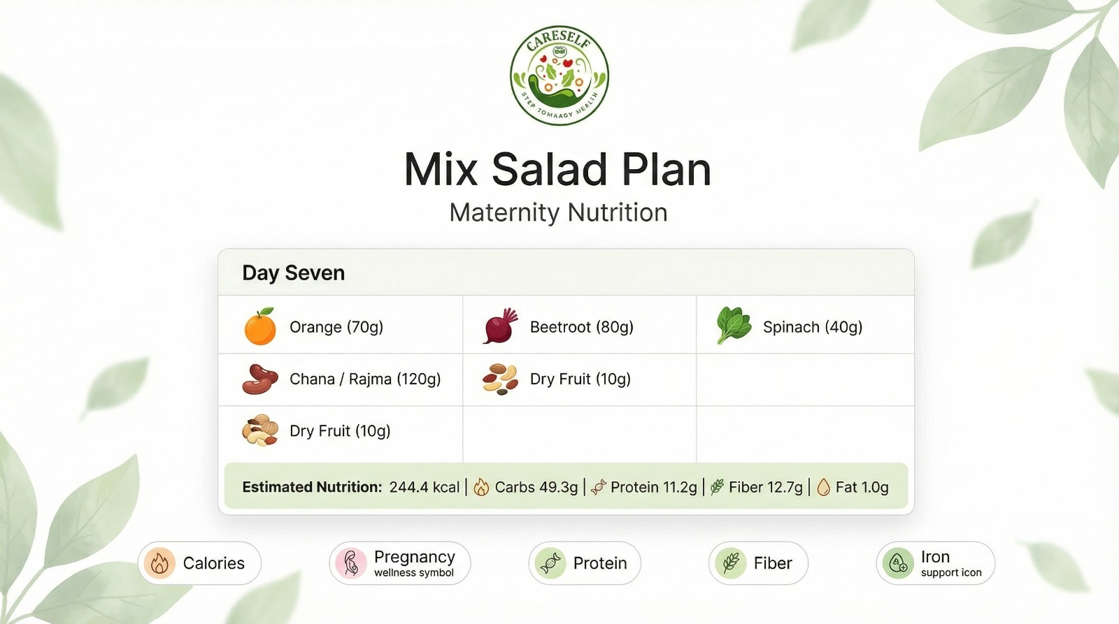 Maternity special mix box - Image 4