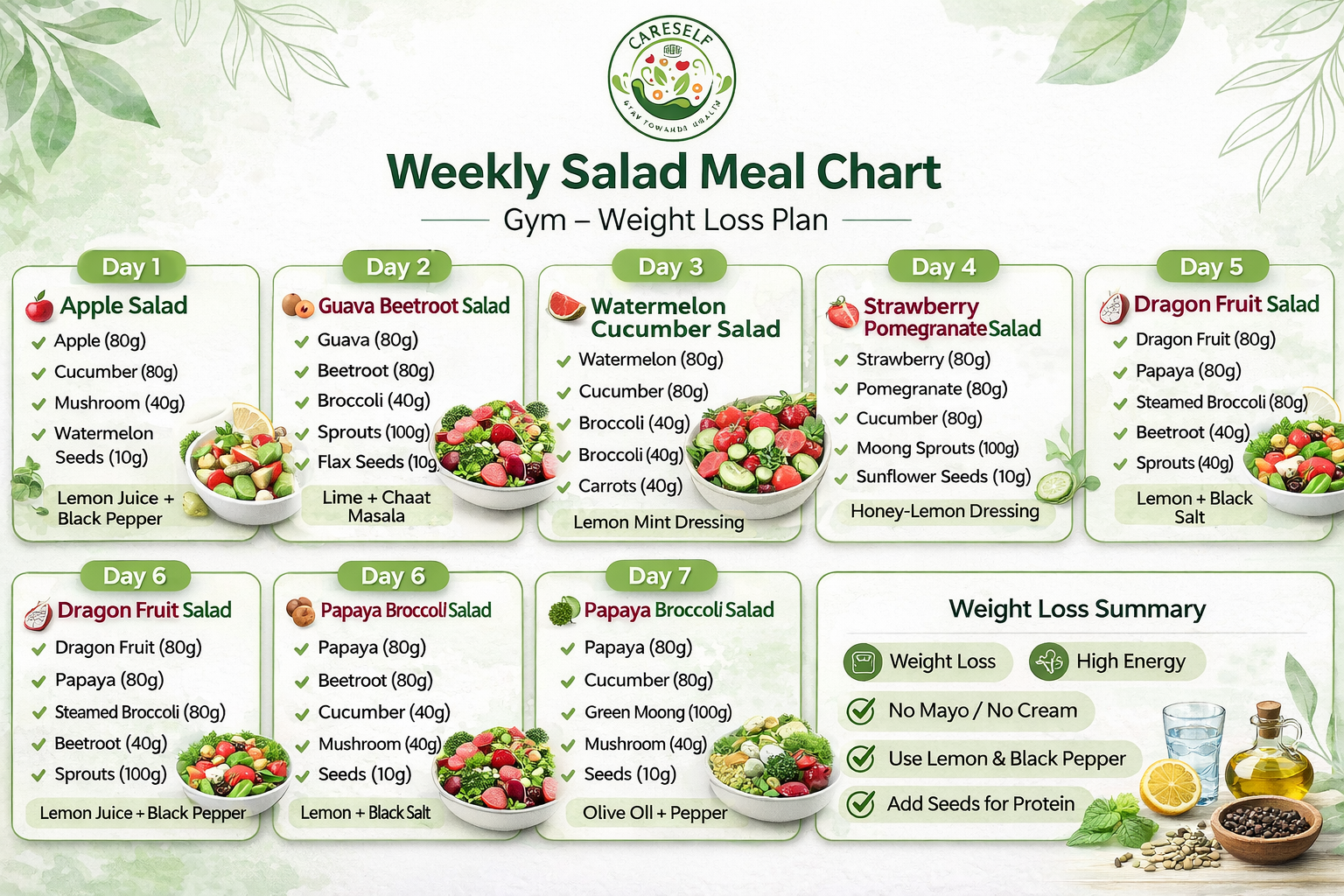 GYM & Fitness (Weight Loss) - Image 2